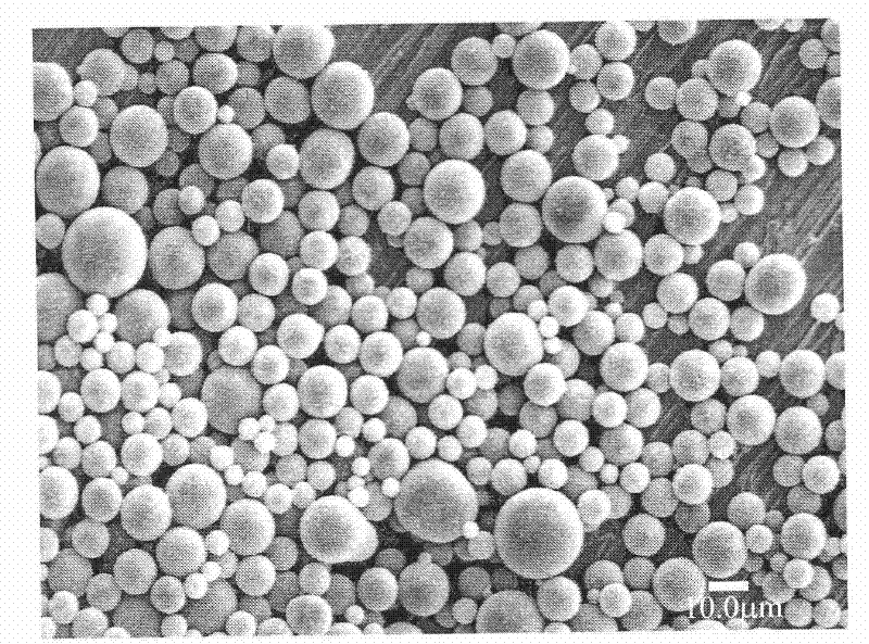 Preparation method of high-purity ultrafine spherical quartz powder