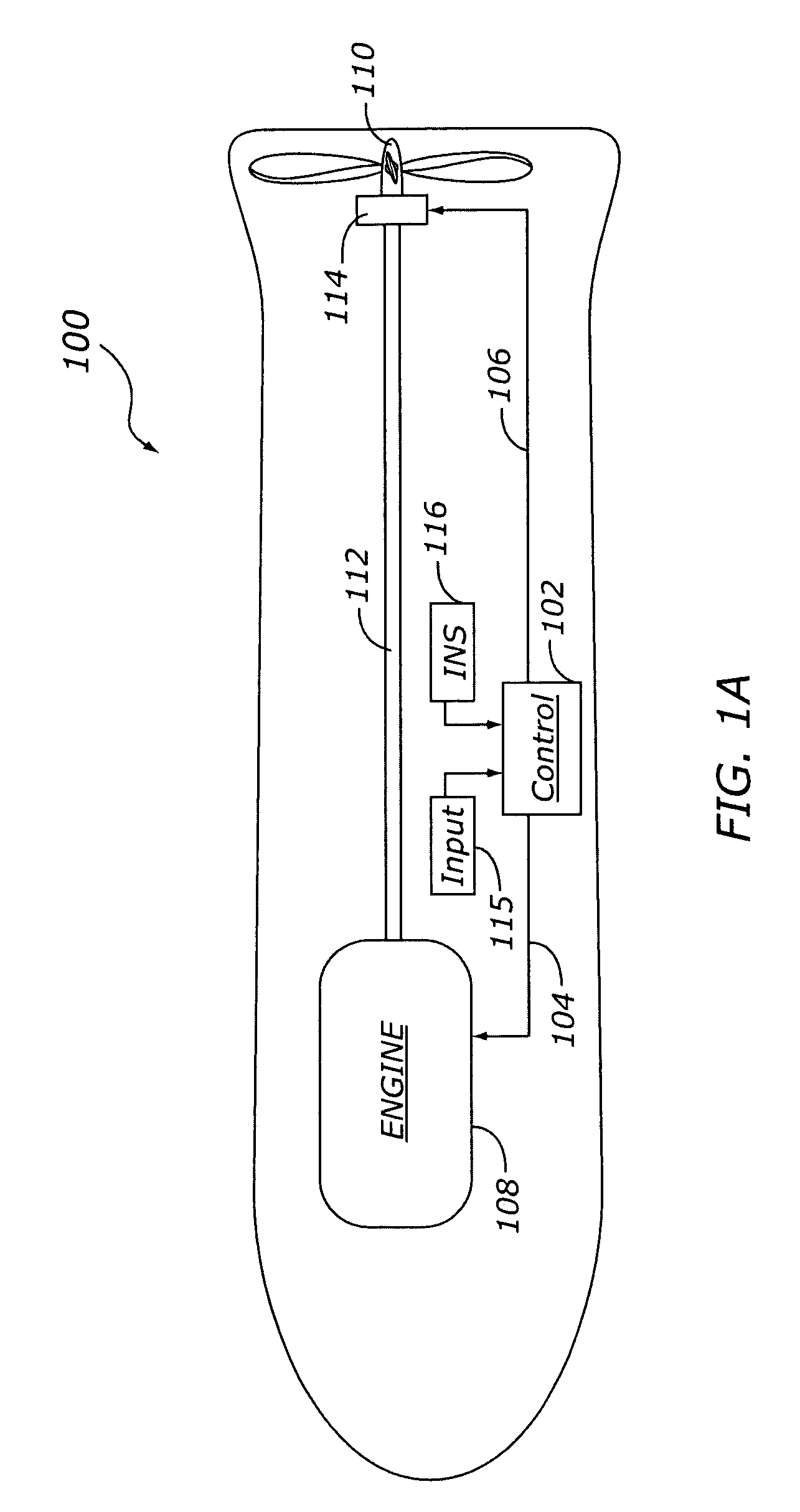 Method and apparatus for magnetic actuation of variable pitch impeller blades