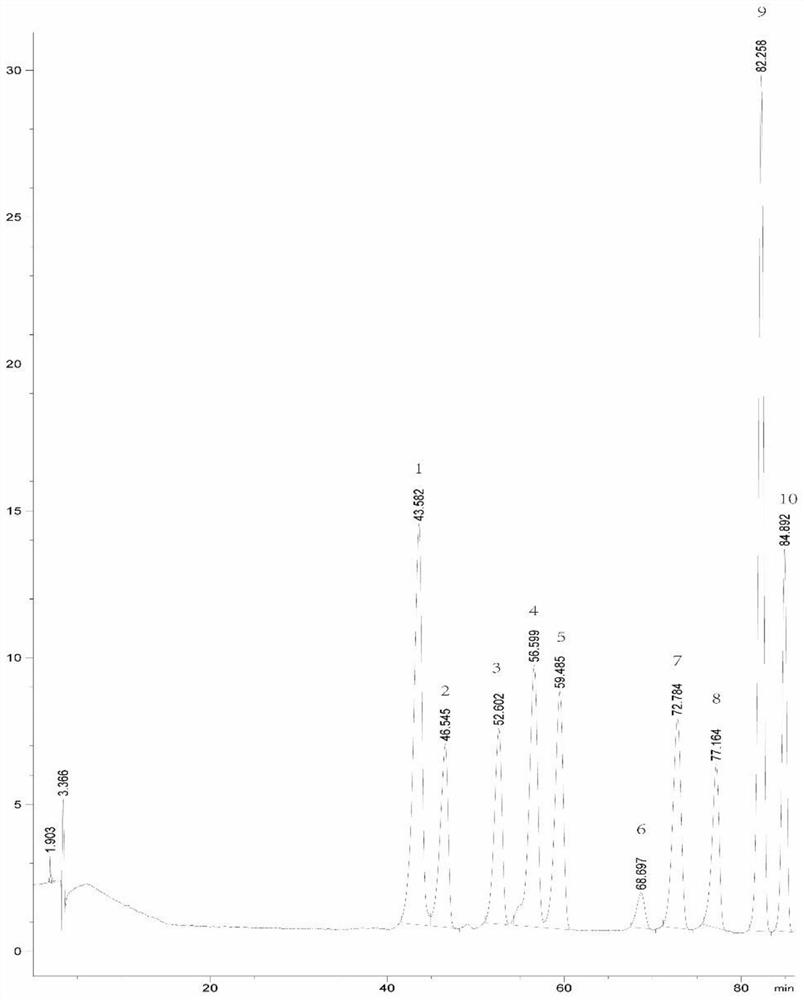 Application of ganoderma acid a and its derivatives or ganoderma total triterpenoids in the preparation of medicines for treating eye diseases