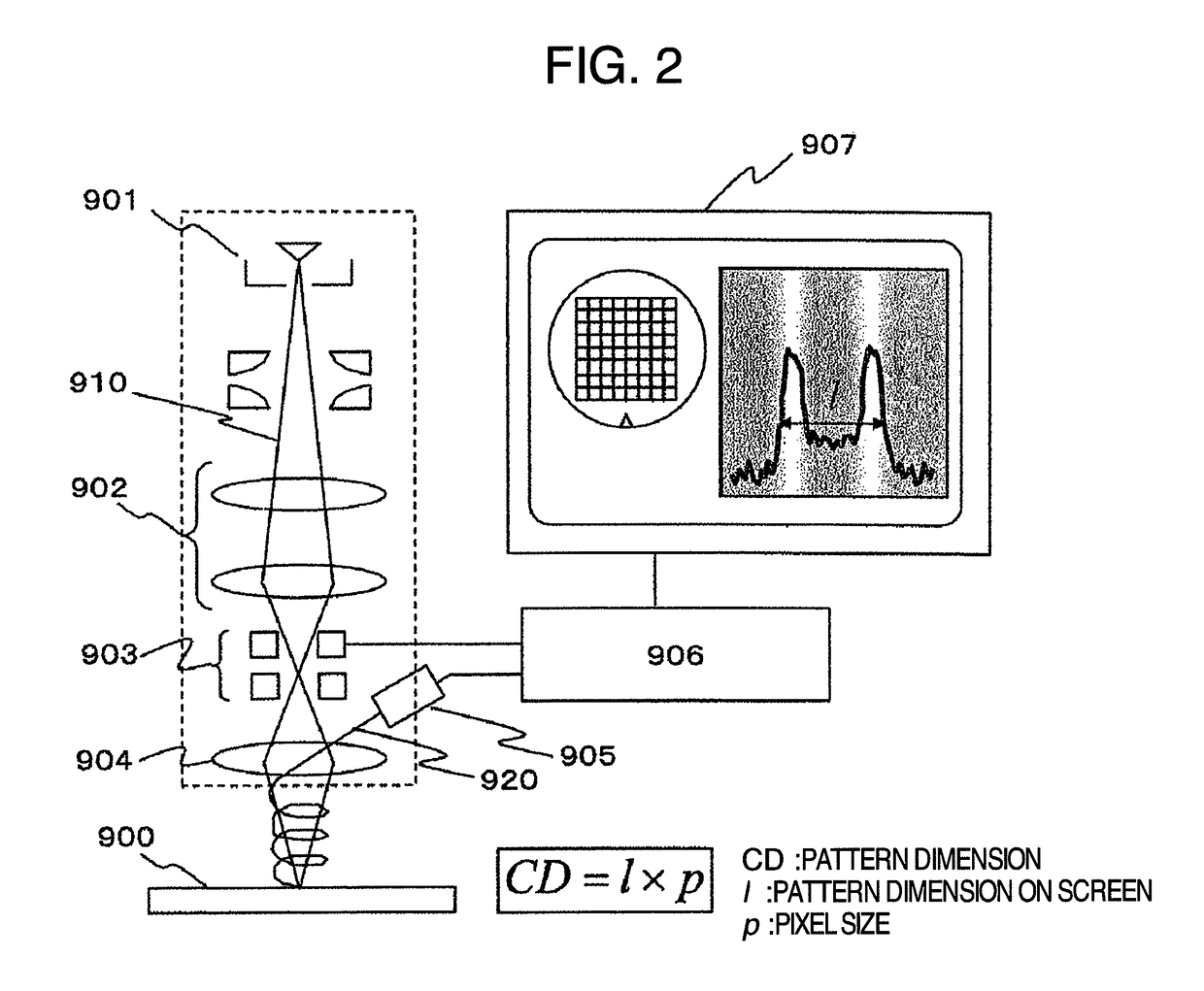 Pattern dimension measurement method using electron microscope, pattern dimension measurement system, and method for monitoring changes in electron microscope equipment over time