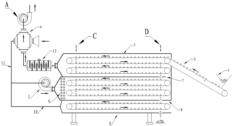 Tail heat utilization inertial dust collection screen hole plate turnover type drying machine