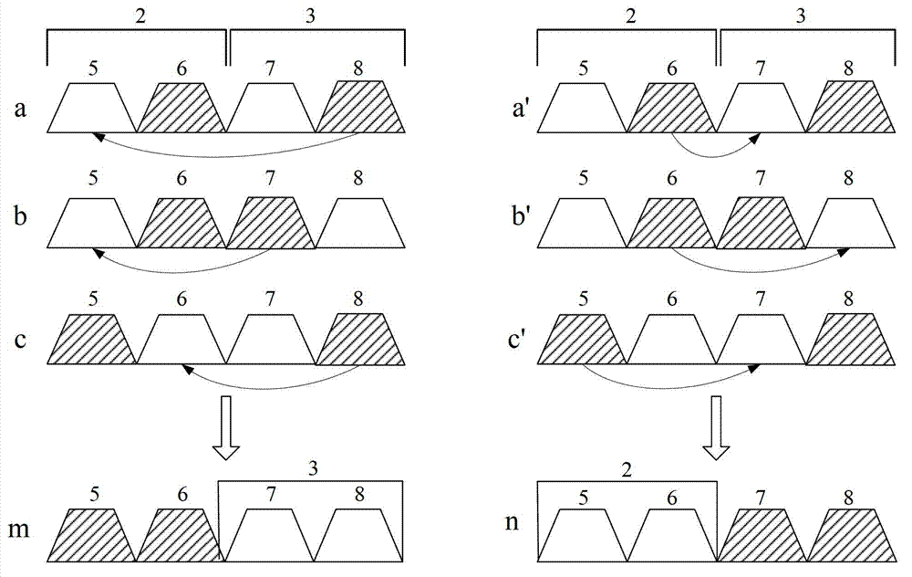 Method, apparatus and system for negotiating channel