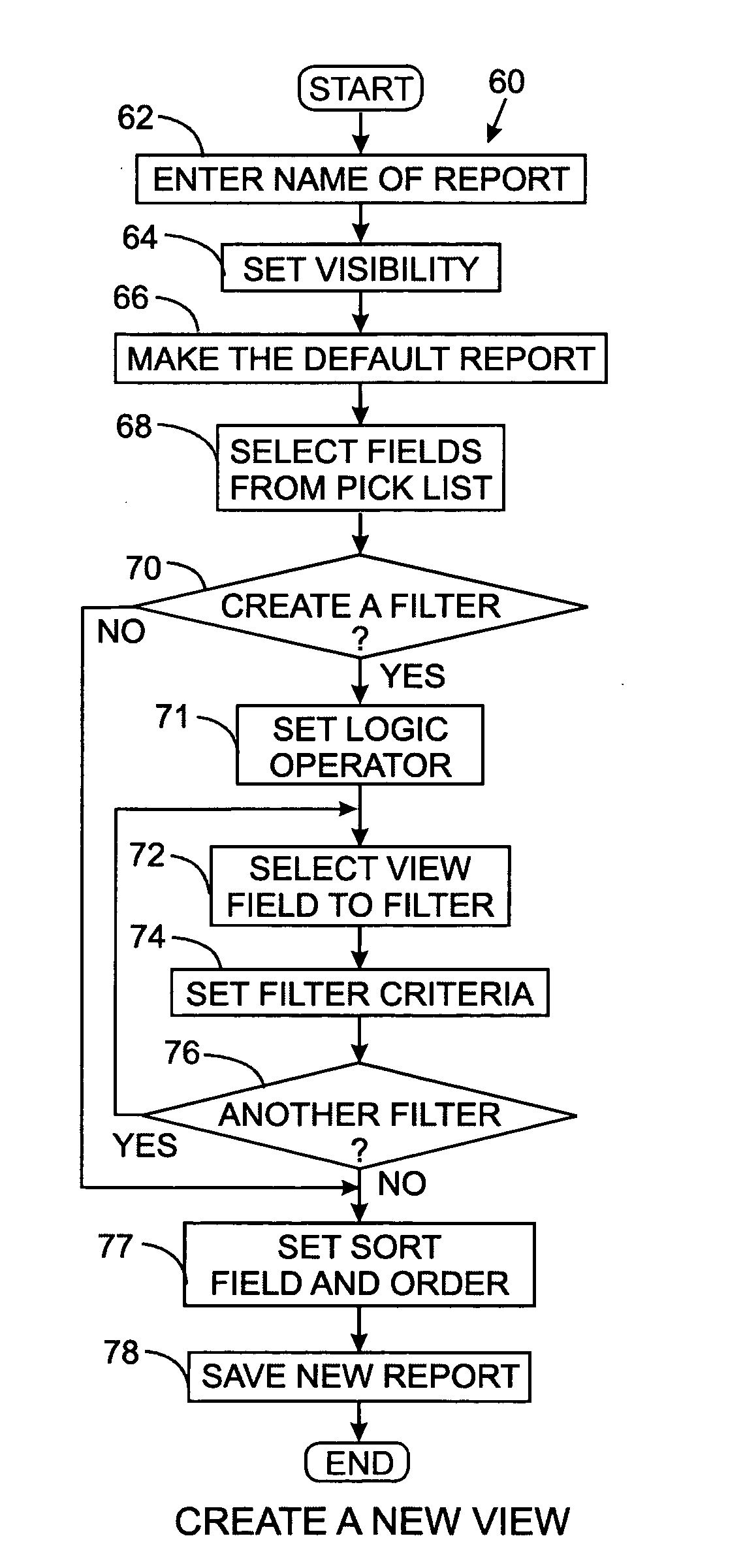 Report generation and distribution system and method for a time and attendance recording system