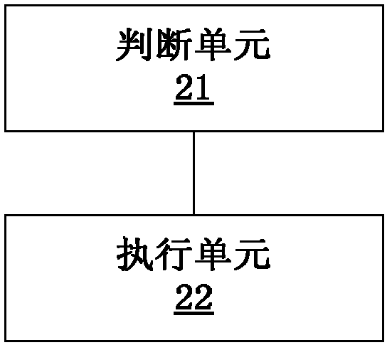 Washing machine and control method and washing execution program washing-out judgment method of washing machine