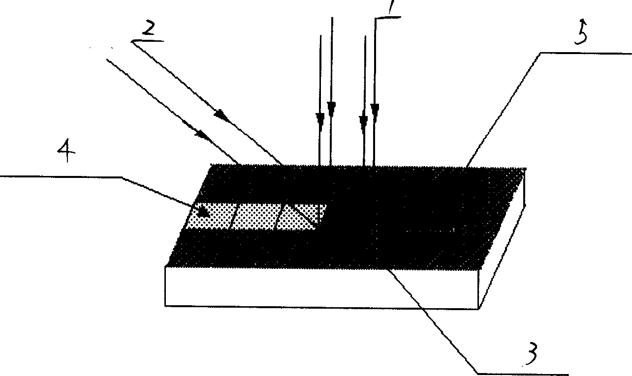 Nano coating process for metal surface