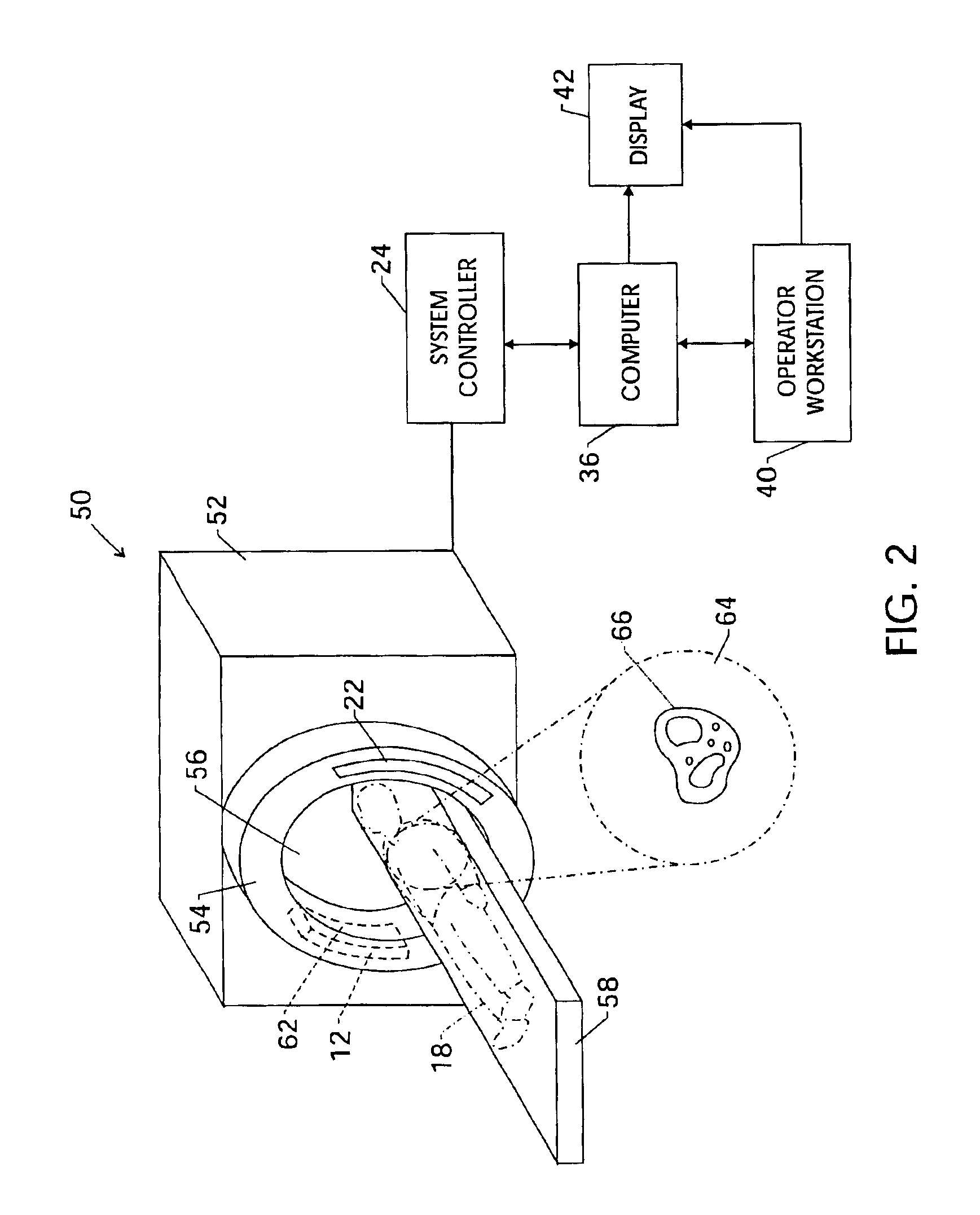 Method and apparatus for deriving motion information from projection data