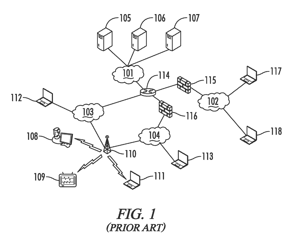 Distributed firewall device and system