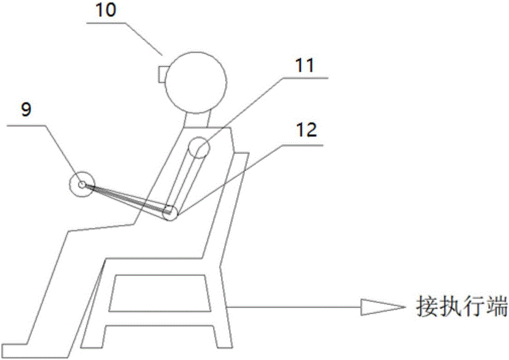 VR (virtual reality) system for remotely controlling mechanical devices