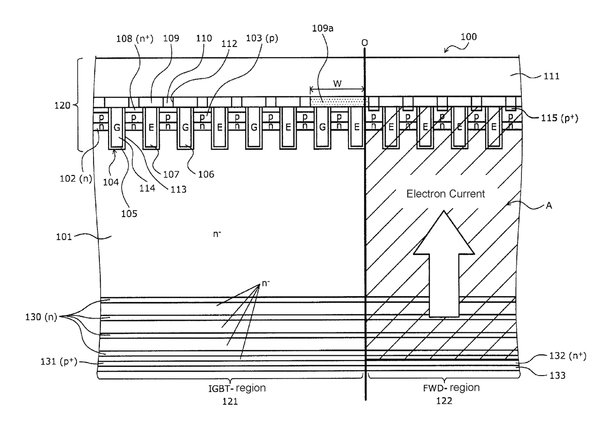 Semiconductor device