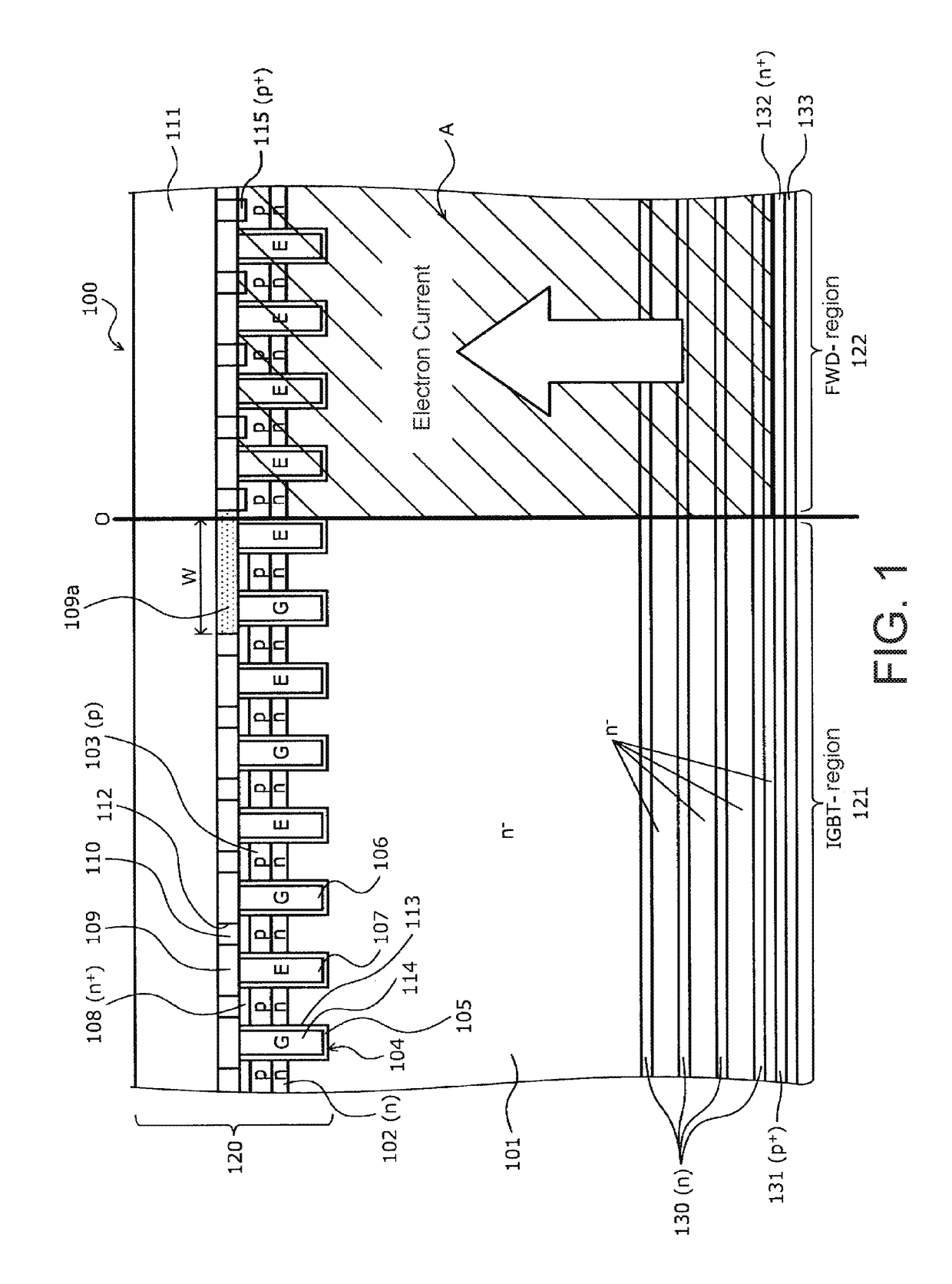 Semiconductor device