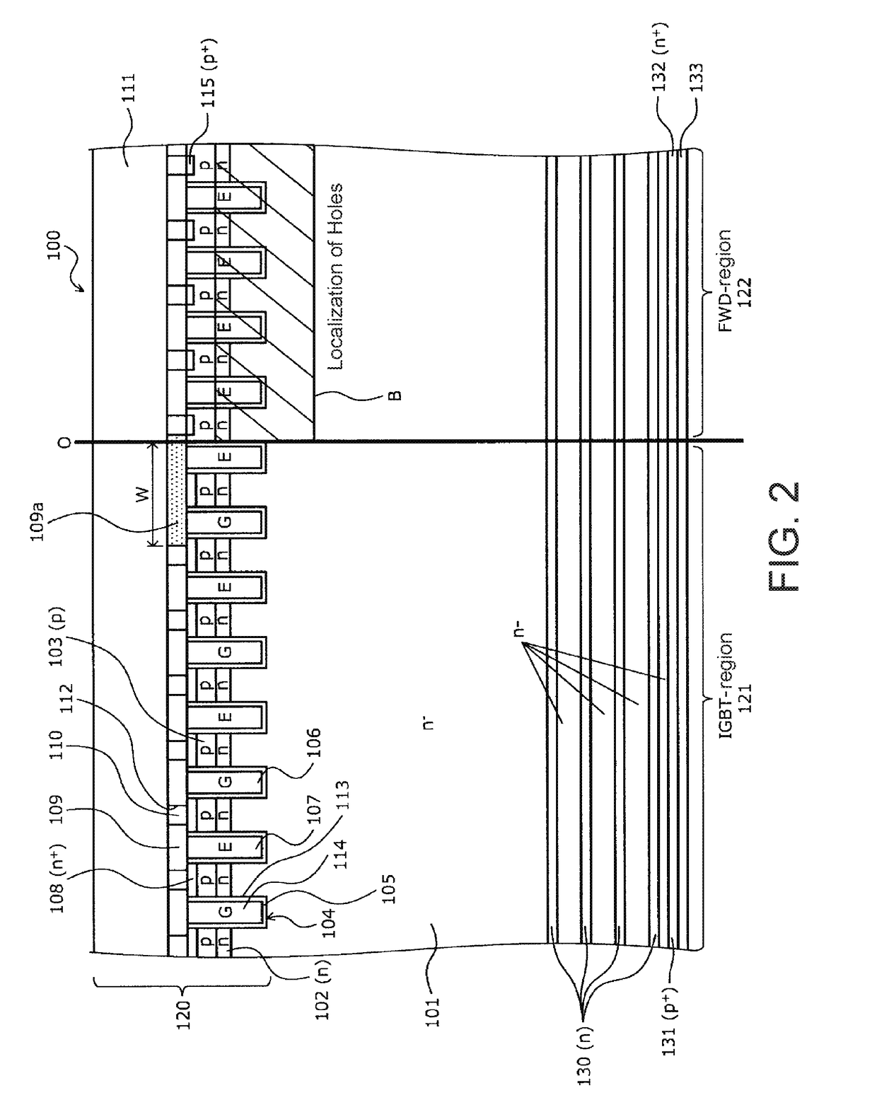 Semiconductor device