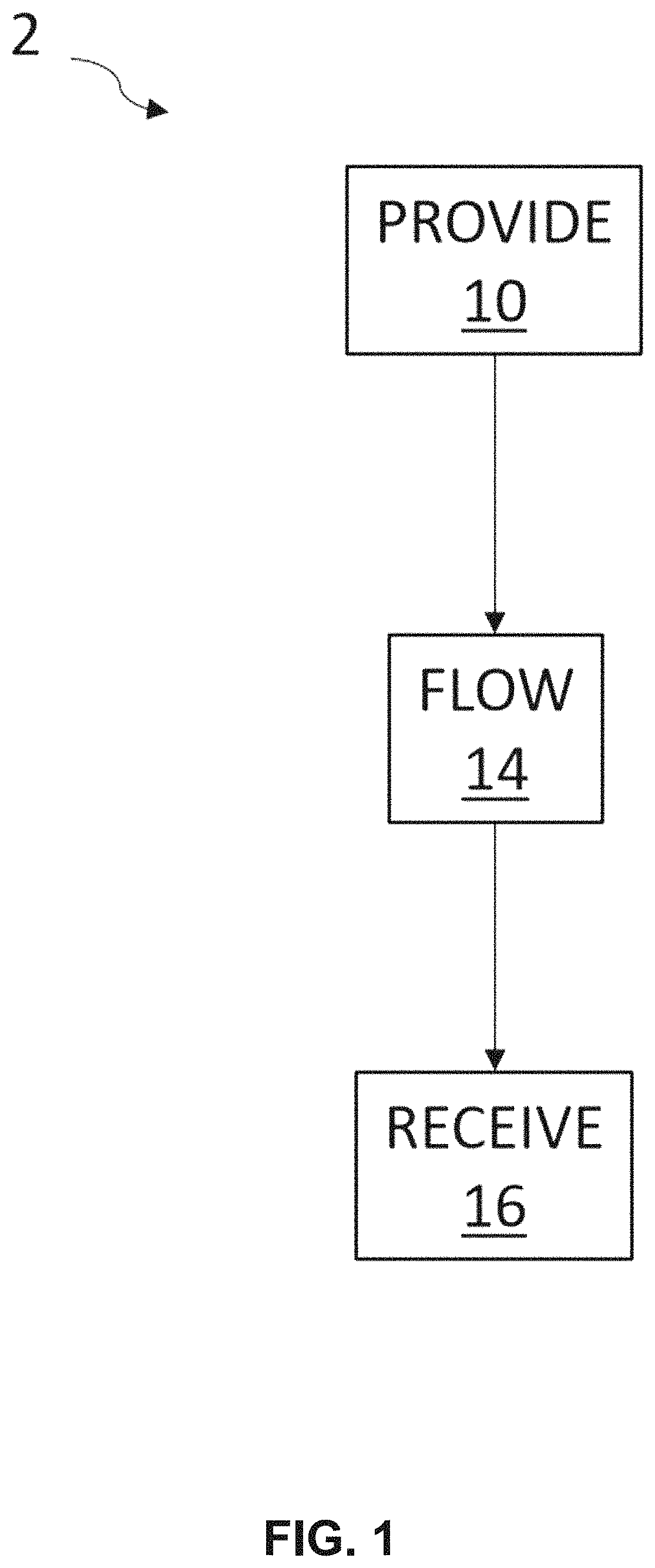 Particle sampling systems and methods for robotic controlled manufacturing barrier systems