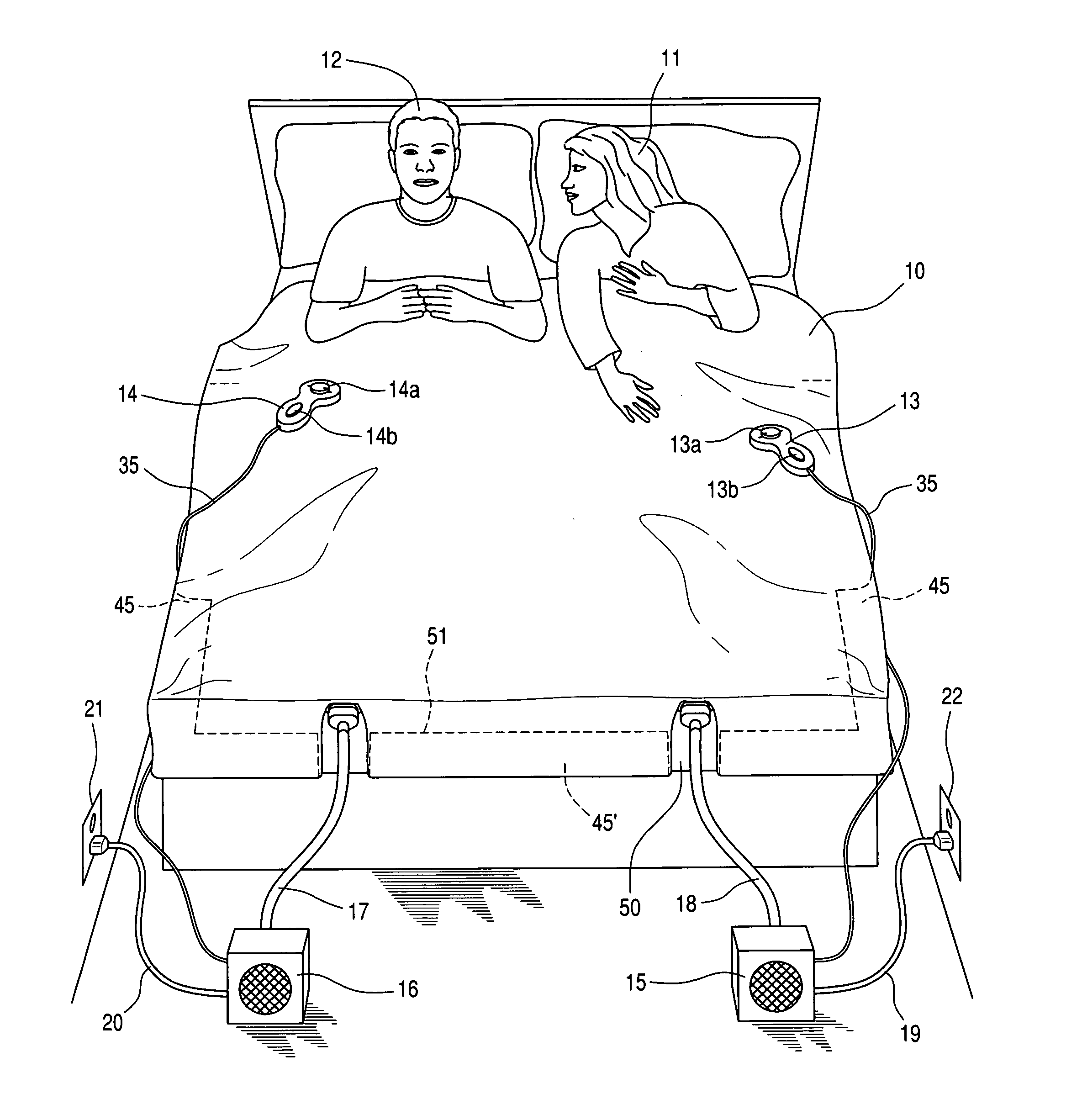 Blanket having two independently controlled cooling zones