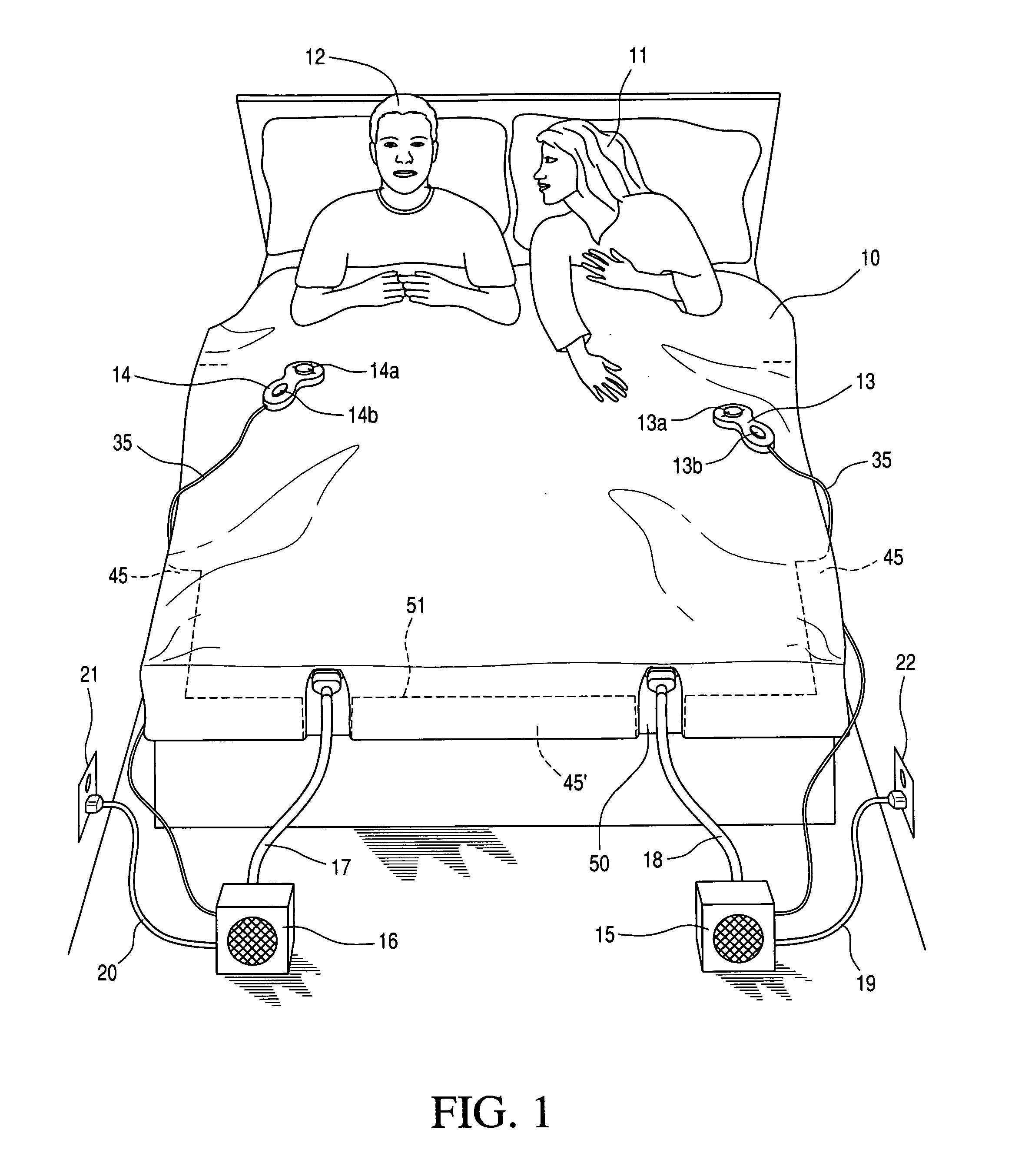 Blanket having two independently controlled cooling zones