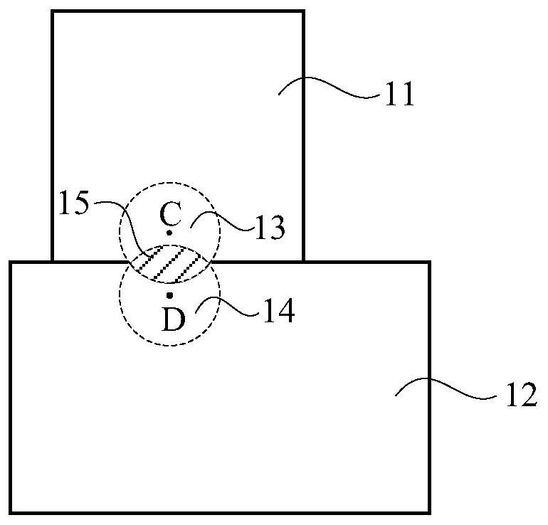 Positioning method and device and electronic equipment