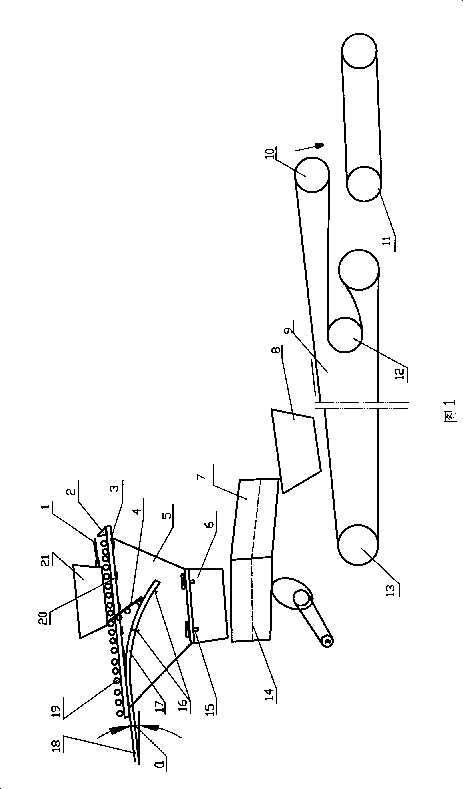 Automatic unloading line for recrement