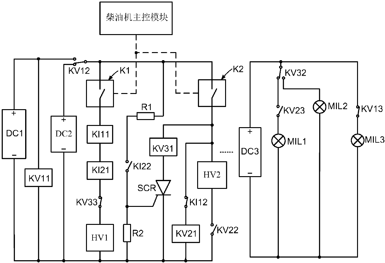 Solenoid valve circuit failure switching and alarming circuit for diesel engine emergency shutdown and method thereof