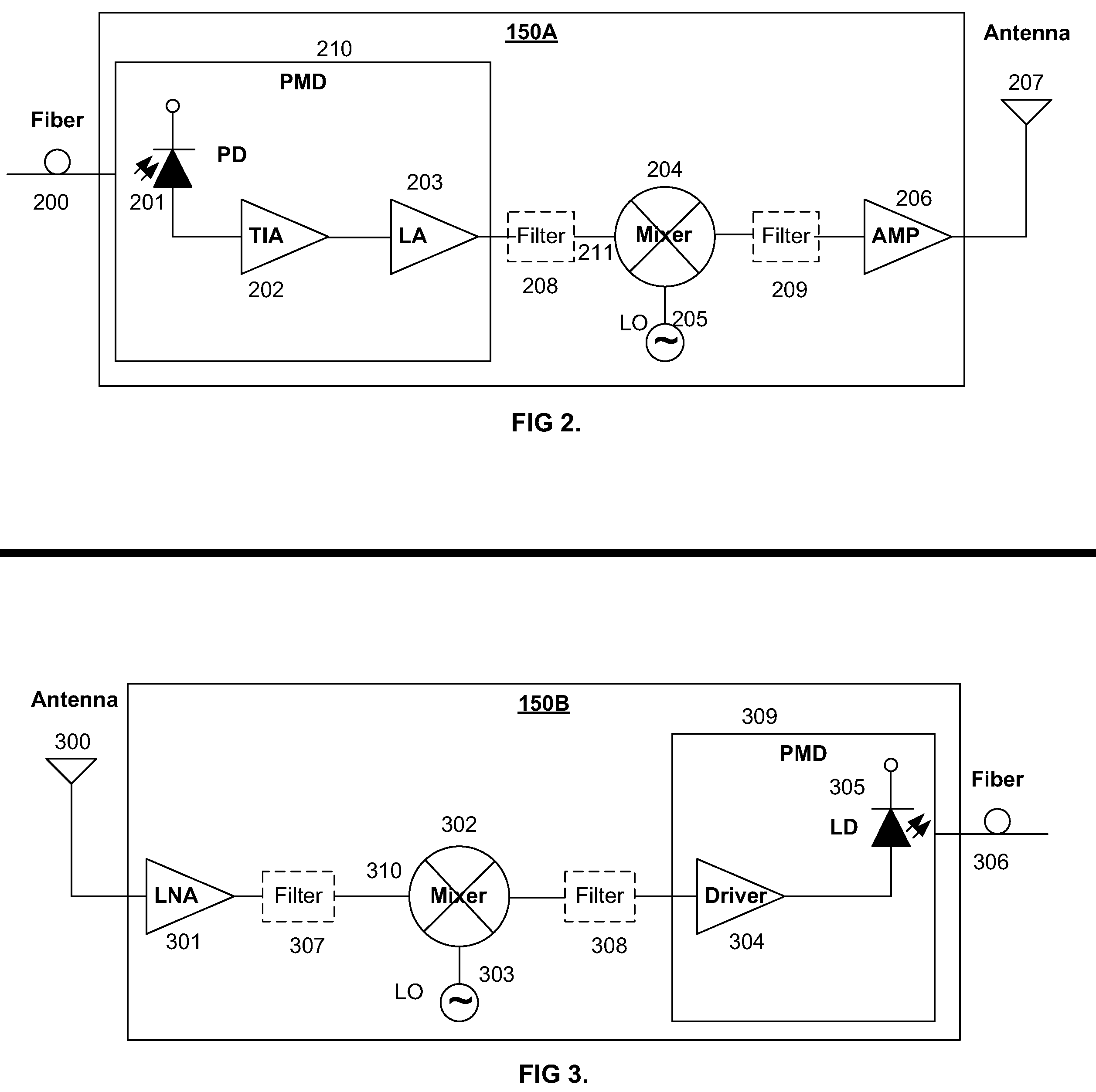 Augmenting Passive Optical Networks