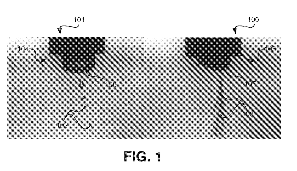 Air controlled electrospray manufacturing and products thereof