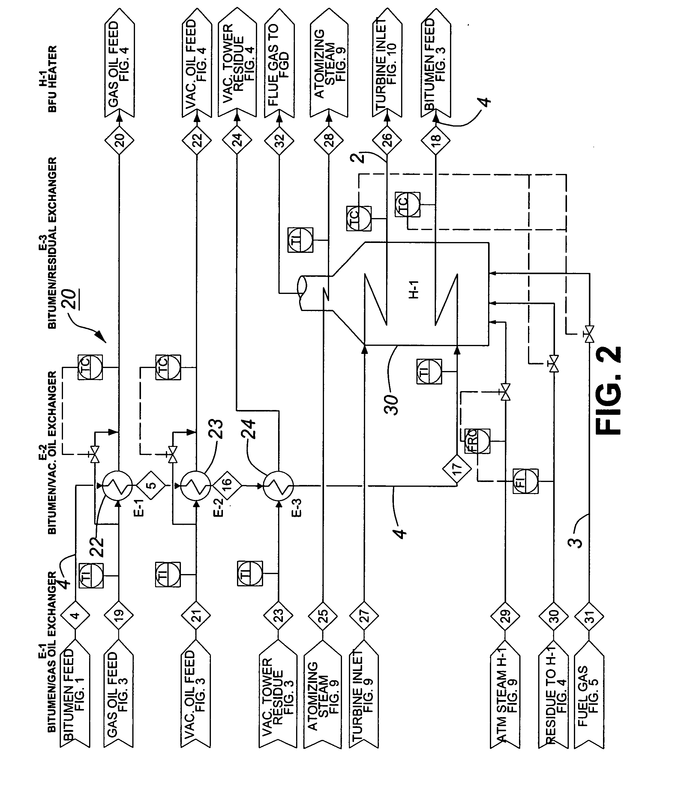 Steam generation apparatus and method