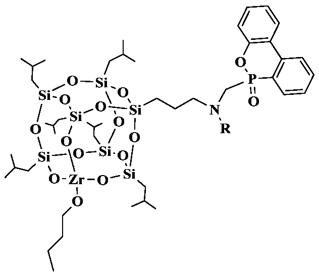 Metal hybrid POSS flame retardant as well as preparation method and application thereof