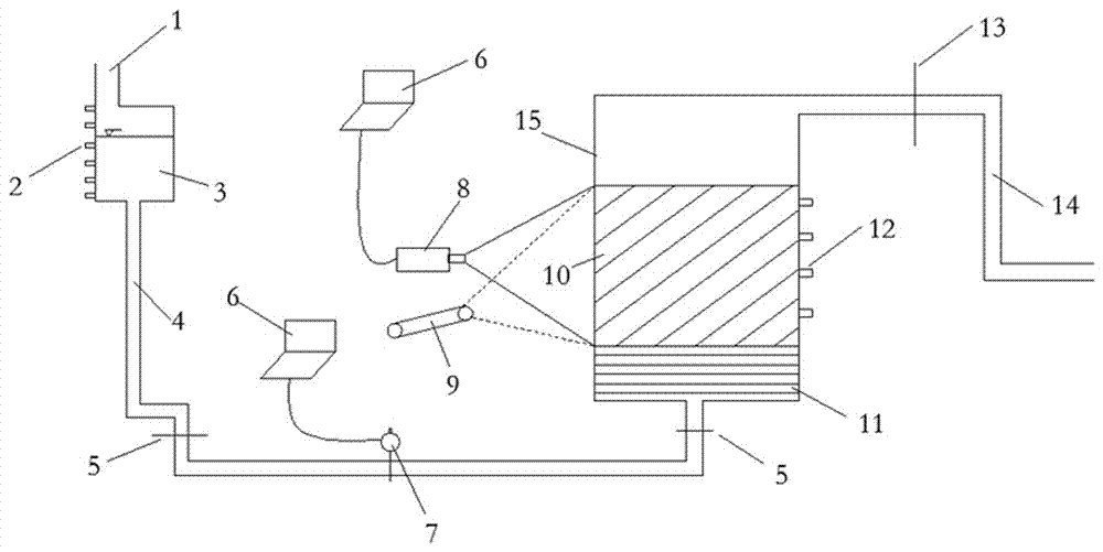 Testing apparatus for simulating soil piping failure development process and testing method thereof