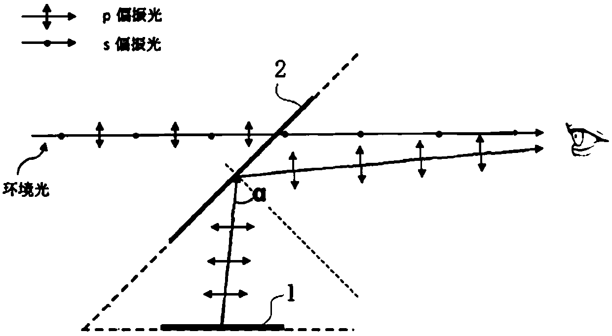 Display system and display method