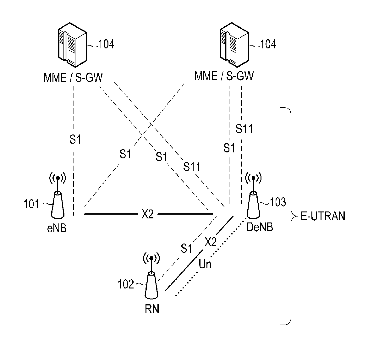 Method for mobile relay node obtaining ta information, method for mobile relay node switching, method for updating location of user location and method for paging user