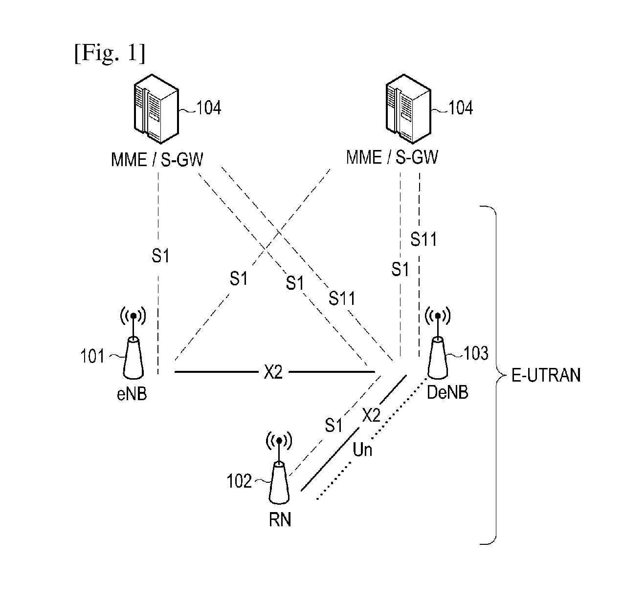 Method for mobile relay node obtaining ta information, method for mobile relay node switching, method for updating location of user location and method for paging user