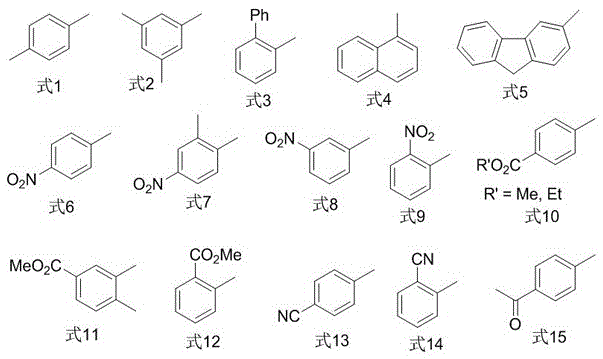 Method for carrying out catalytic synthesis on arene 2,2,2-trifluoro-ethyl sulfide through copper