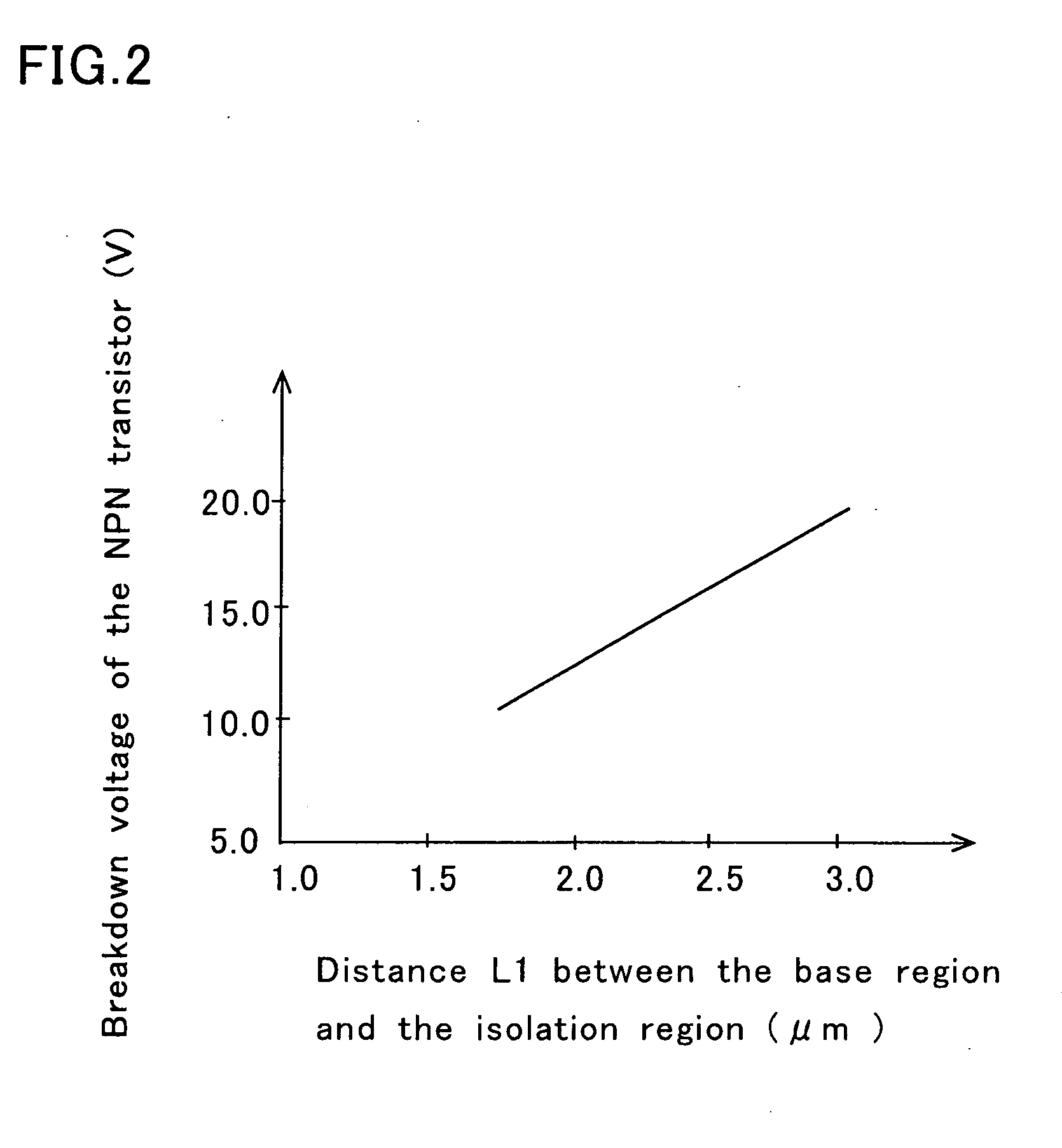 Semiconductor device and method of manufacturing the same