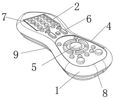 Television remote controller with child lock