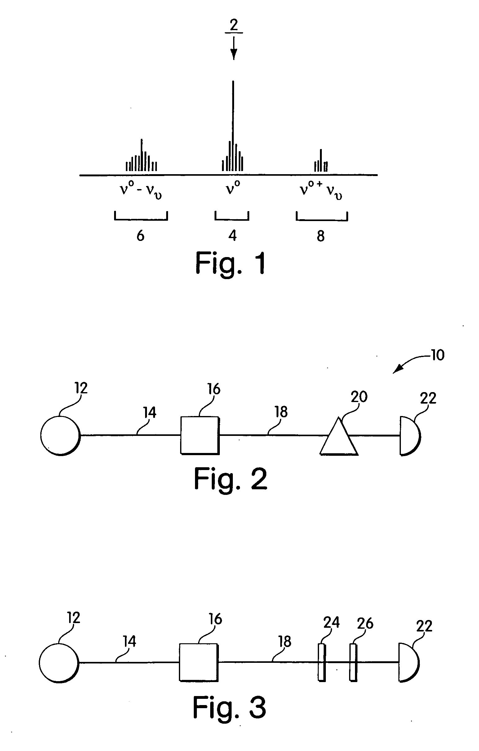 Single molecule detection with surface-enhanced raman scattering and applications in DNA or RNA sequencing