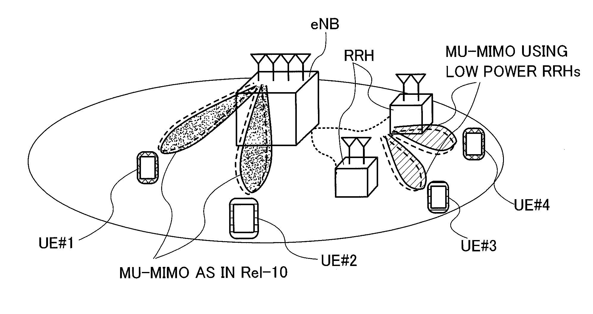 Radio communication system, user terminal and radio communication method