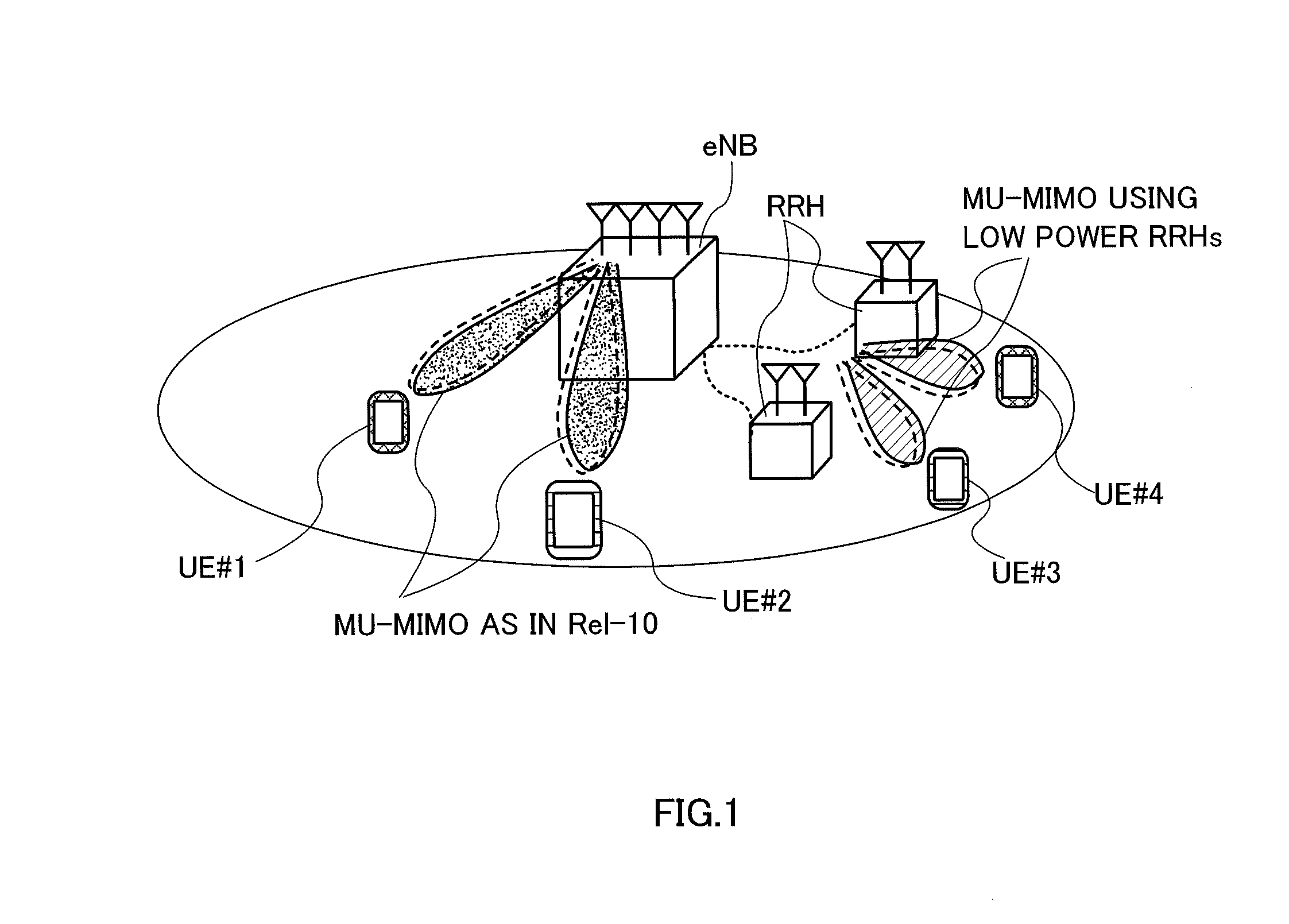 Radio communication system, user terminal and radio communication method