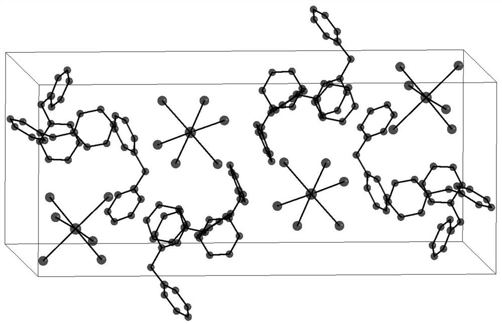 Novel bismuthate iodide, preparation method thereof and application of bismuthate iodide in fluorescence and light degradation