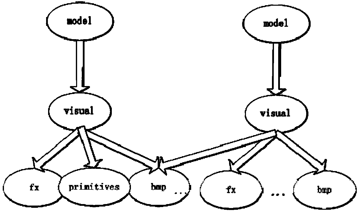 Resource downloading method and device