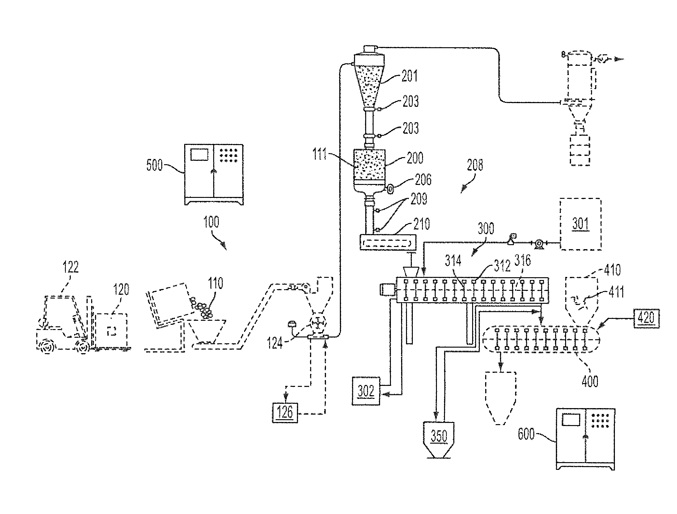 System and method for continuous processing of recyclable material