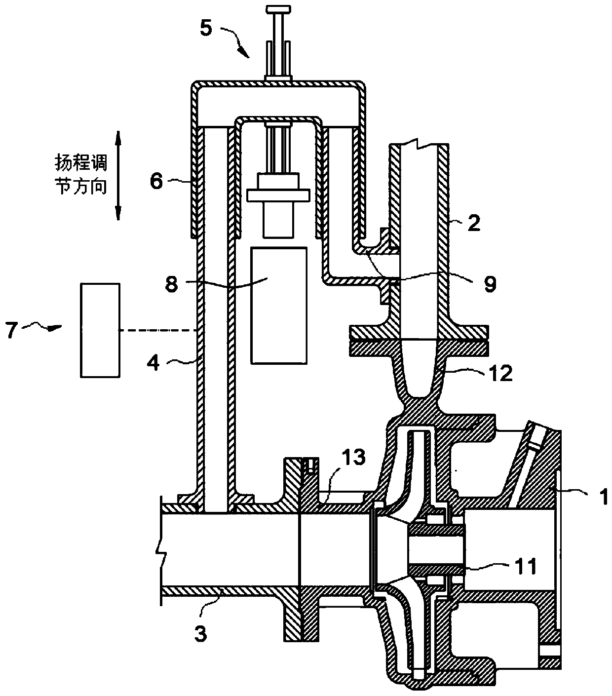 Axial flushing chemical pump with salt-resistant corrosion-resistant pump shaft