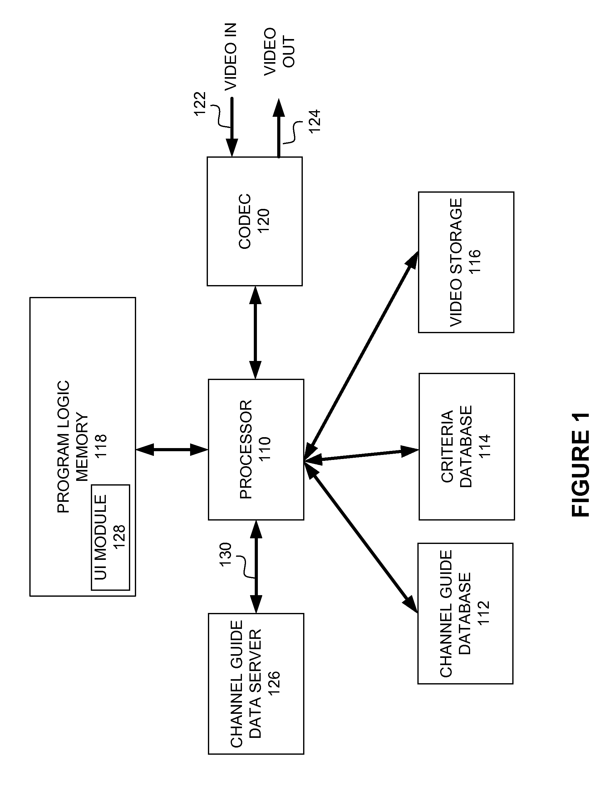 Method and system for extending recording