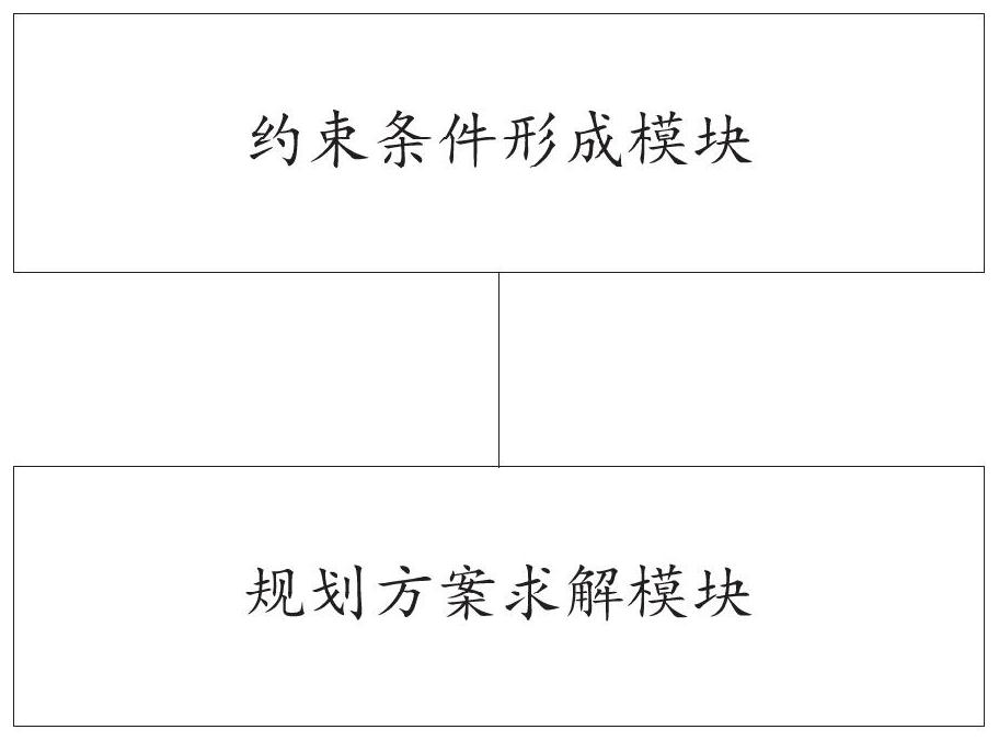 Power transmission network expansion planning method and system considering uncertainty and active load