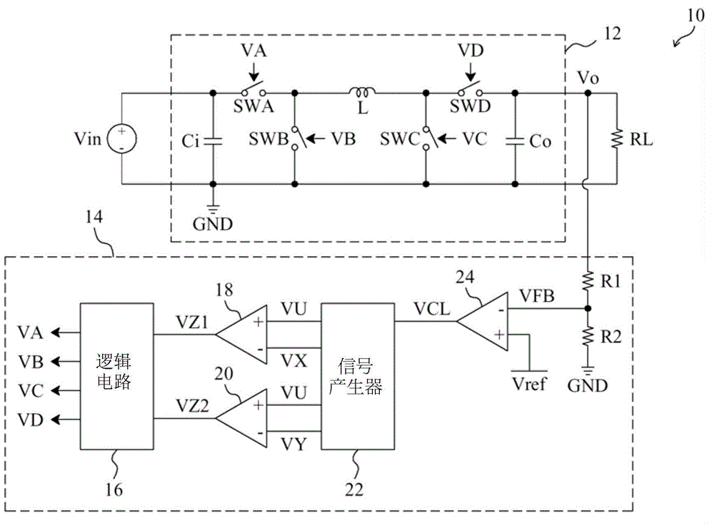 Control circuit and method for buck-boost power converter