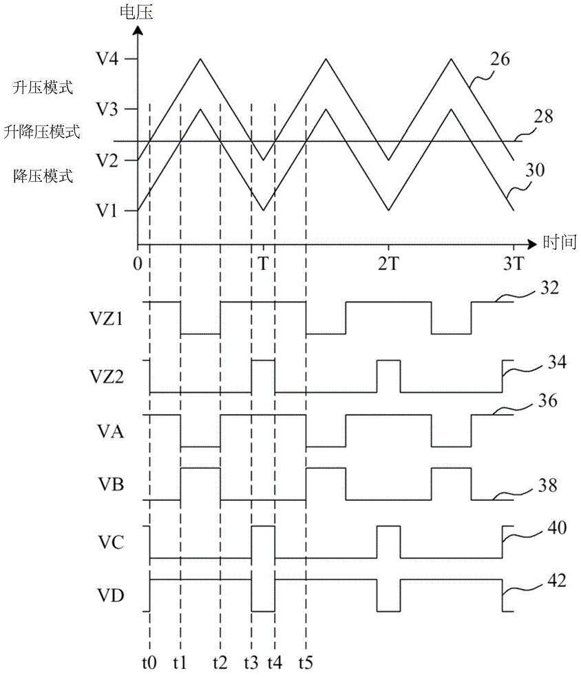 Control circuit and method for buck-boost power converter