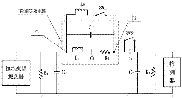 Method and device for measuring parameters of micro solid gyroscope equivalent circuit