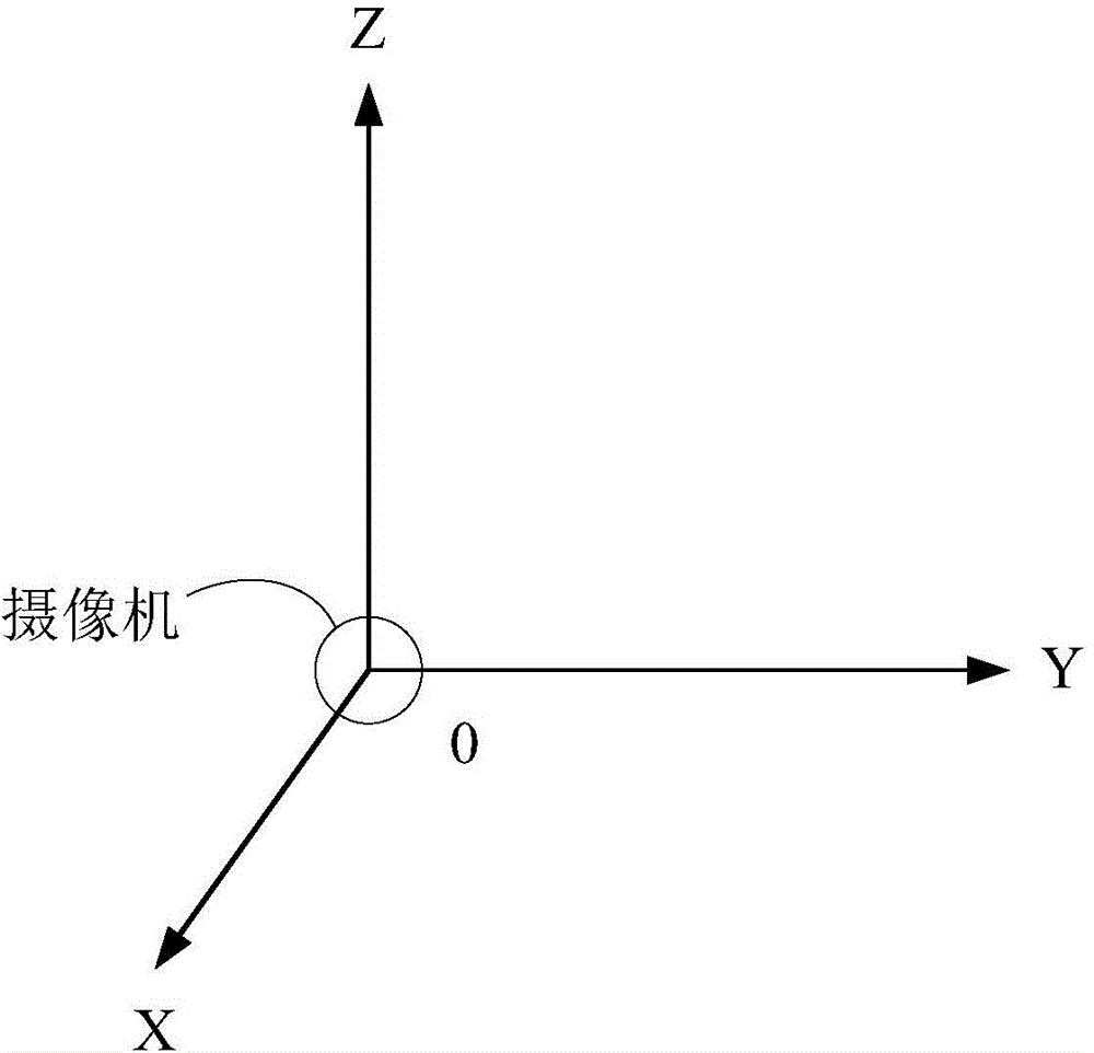 Camera displacement compensation method and device