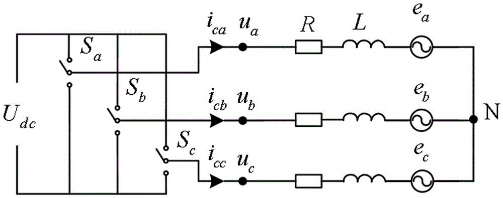 Photovoltaic grid-connected inverter comprising electric energy quality processing, and control method thereof