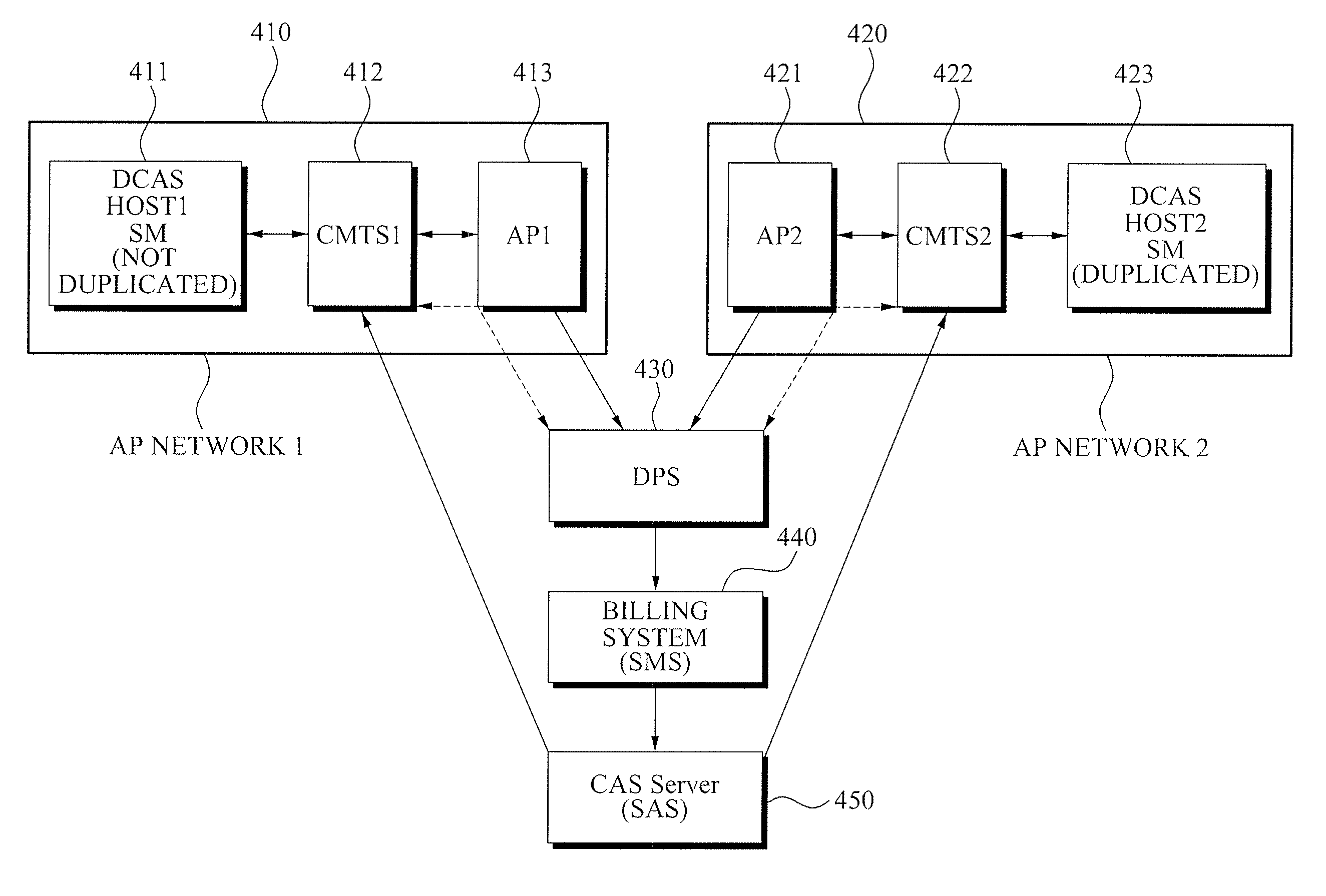 Method and apparatus for detecting downloadable conditional access system host with duplicated secure micro