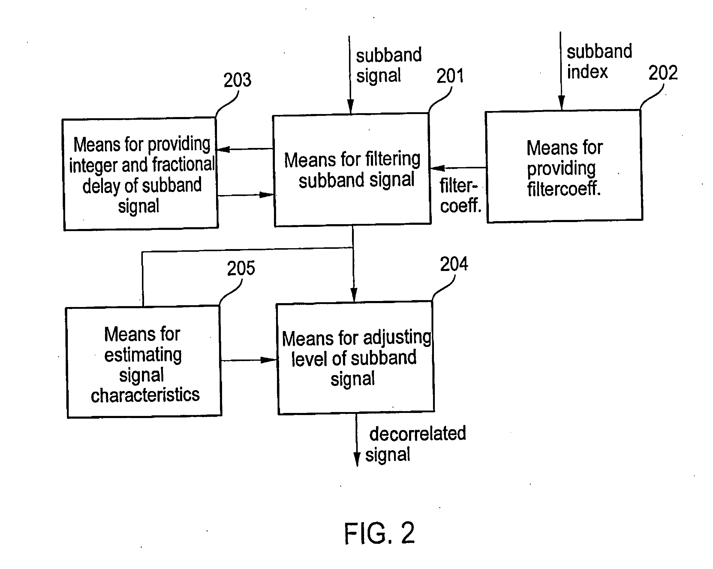 Advanced processing based on a complex-exponential-modulated filterbank and adaptive time signalling methods