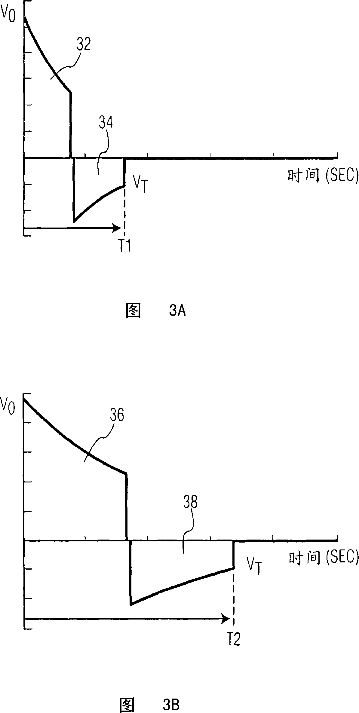 Defibrillator with impedance-compensated energy delivery