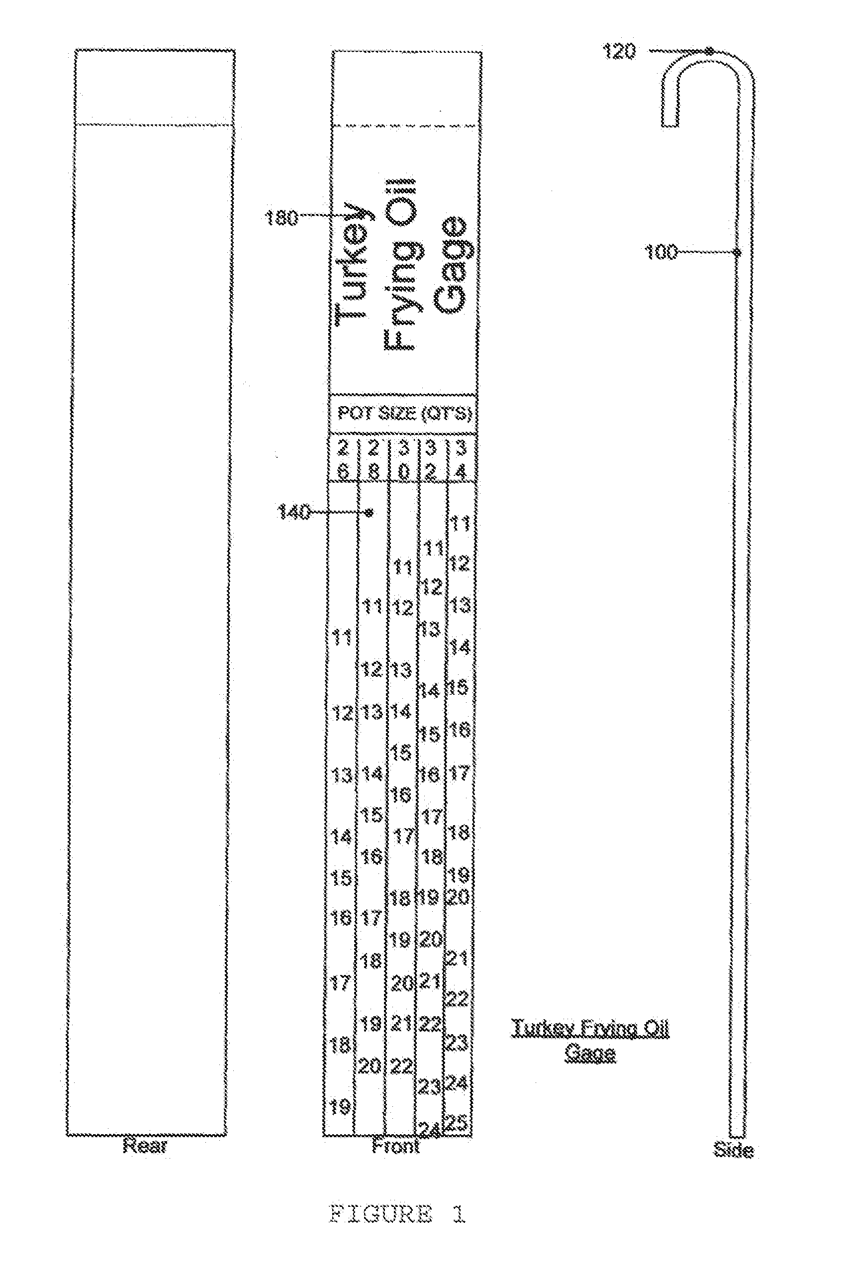 Apparatus and method for properly pre-measuring turkey frying oil